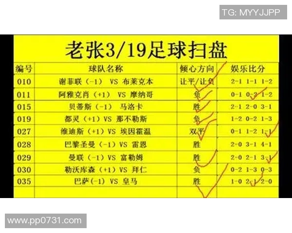 广州足球队与南京足球队赛后状态分析与复盘总结