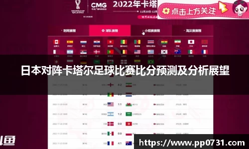 日本对阵卡塔尔足球比赛比分预测及分析展望