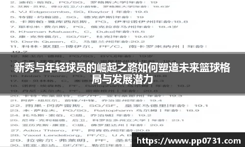 新秀与年轻球员的崛起之路如何塑造未来篮球格局与发展潜力